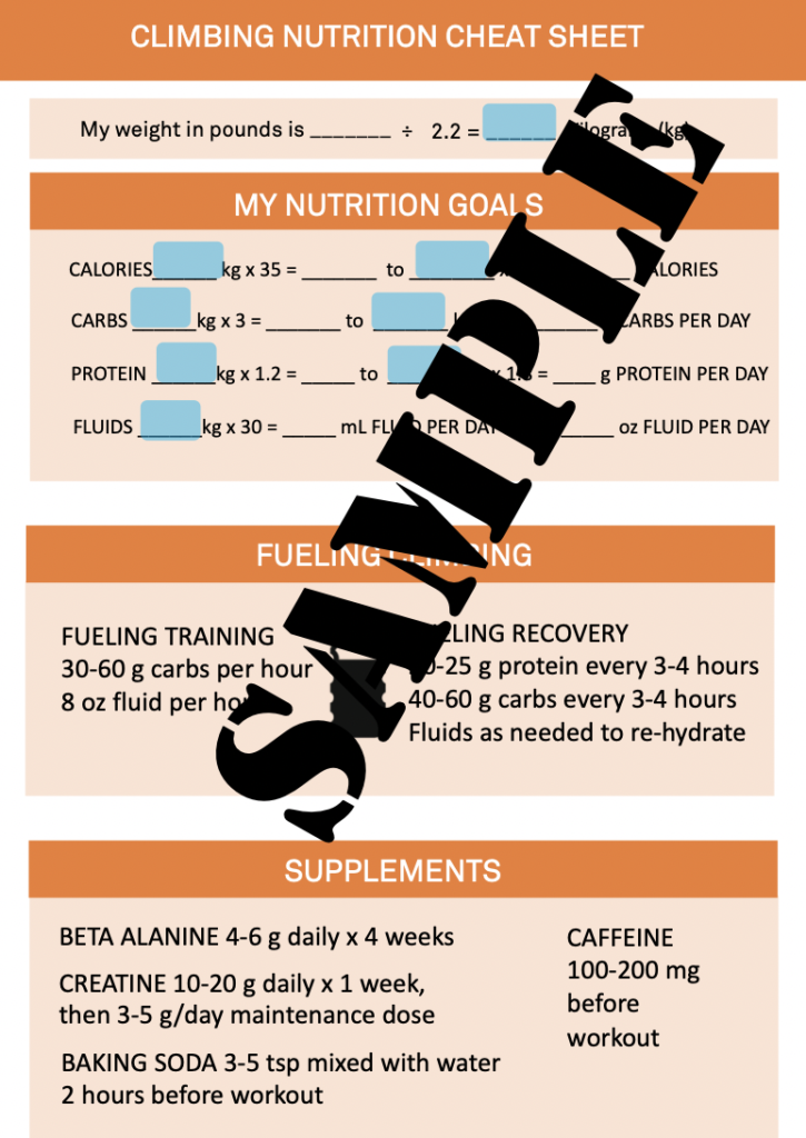 Nutrition Blog - The Climbing Dietitian, Brisbane Dietitian & Nutritionist, Your Nutrition Expert - The Climbing Dietitian, Your Sports Nutrition  Expert