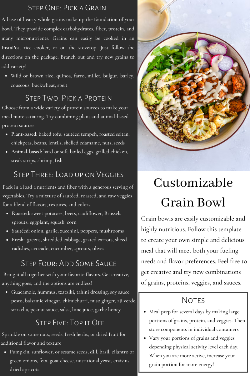 Climbing Nutrition Blog